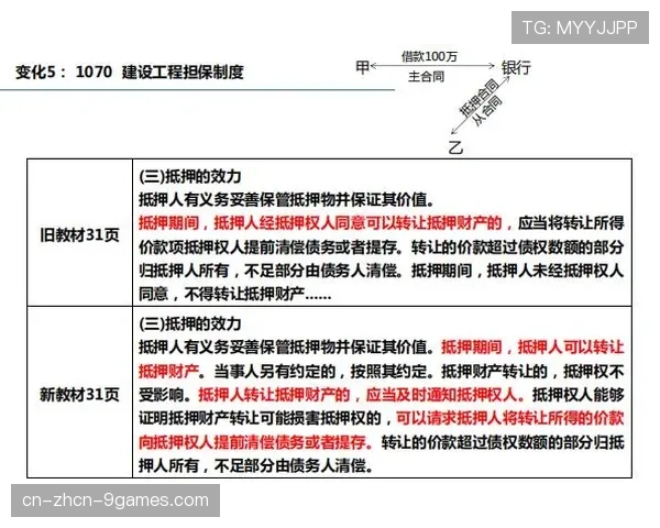 联盟与索尼影业达成初步协议，探索将经典比赛录像以4K修复版形式在流媒体平台重播。