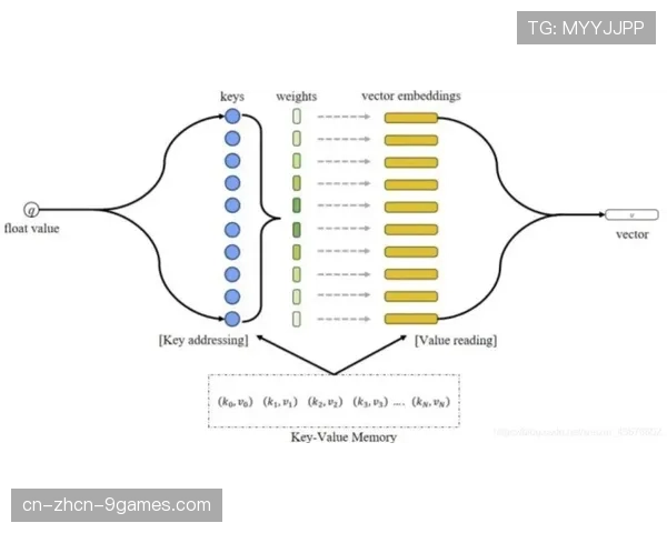 国内数据公司推出中超专属“攻防转换速率”实时分析产品 国内数据公司推出中超专属“攻防转换速率”实时分析产品